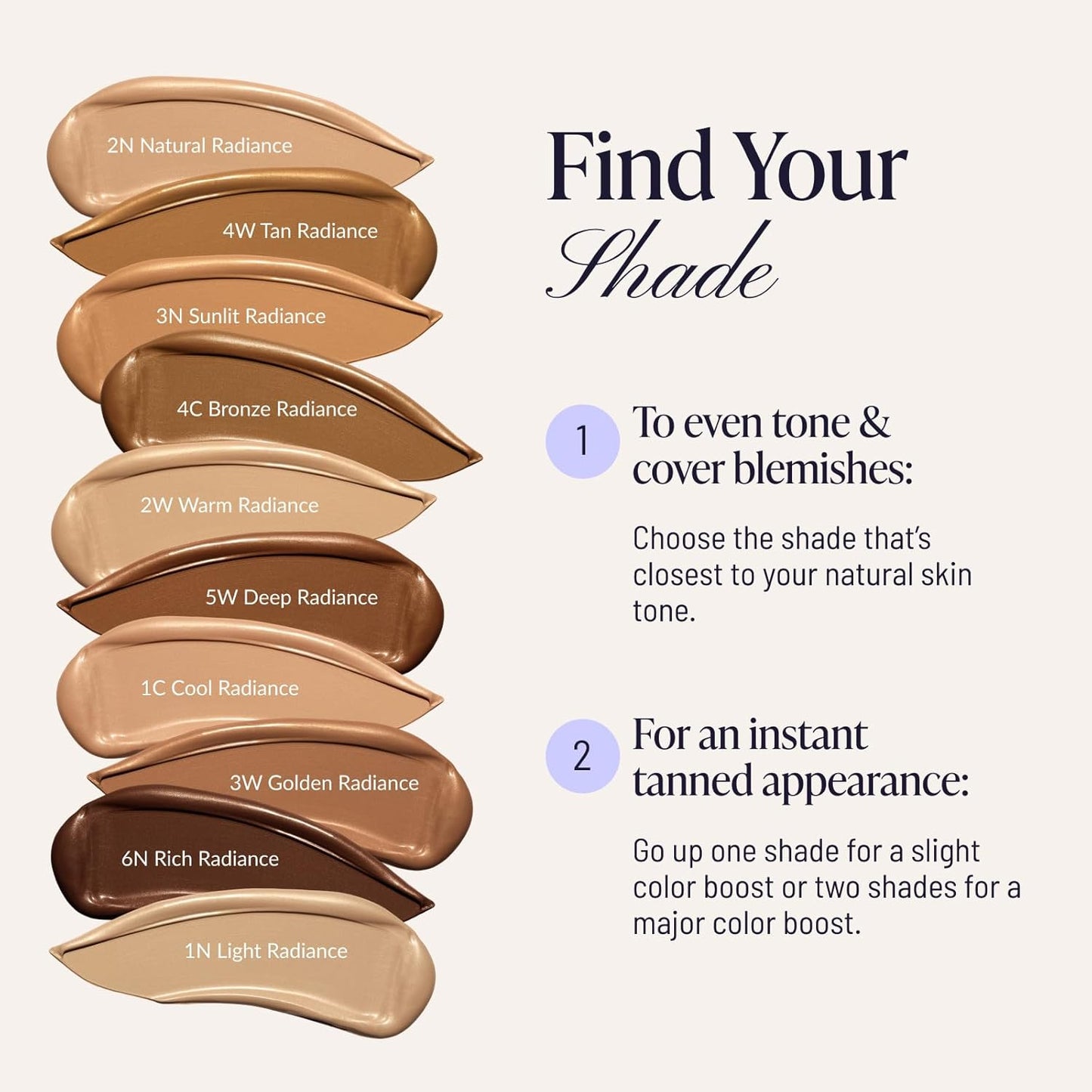 Roselit Signature™ Body Coverage Perfector